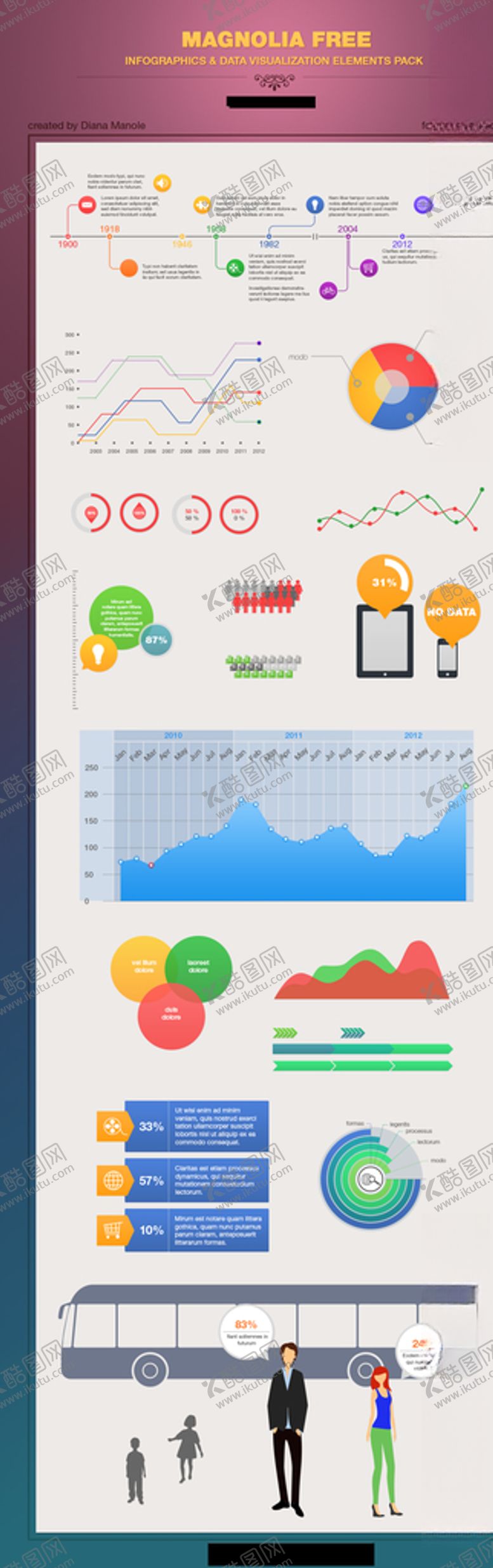 编号：82438109082350226974【酷图网】源文件下载-信息图表