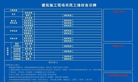 建筑施工现场施工人维权告示干燥
