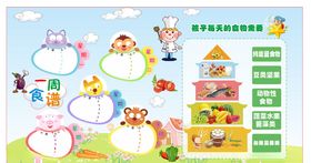 一周食谱幼儿园食谱学校食谱