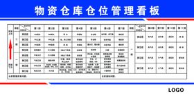 管理企业文化展板