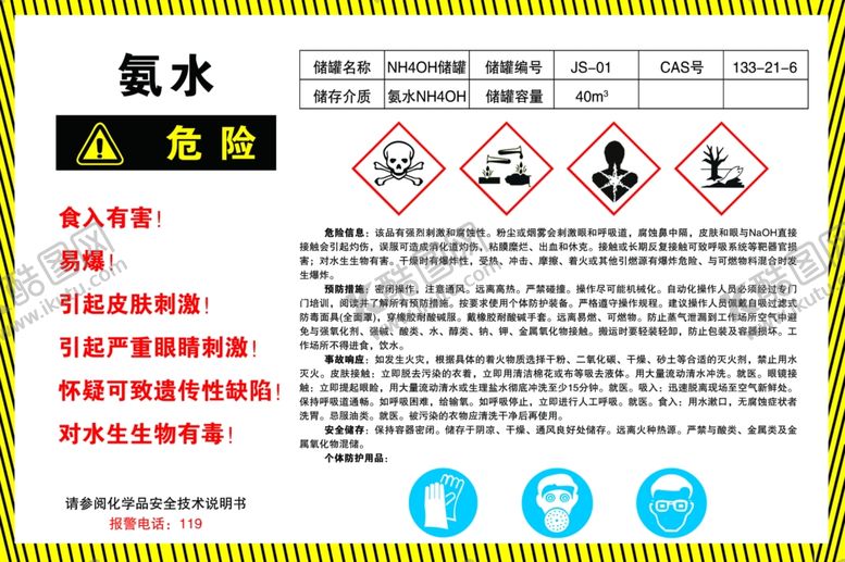 编号：44730509270643472820【酷图网】源文件下载-氨水标识