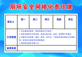 医疗废物信息牌制度牌责任牌