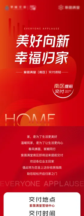 地产交付流程活动长图