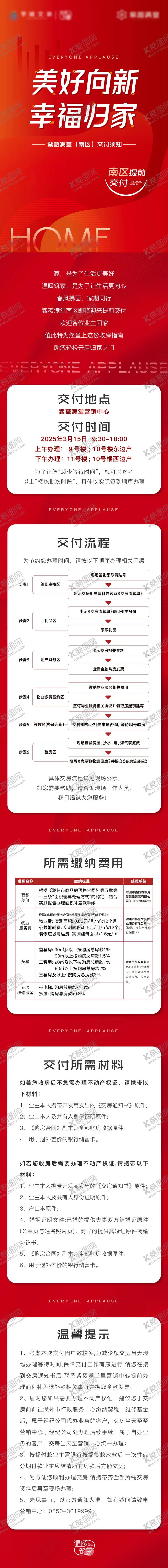 编号：93966707181133416019【酷图网】源文件下载-地产交付流程活动长图