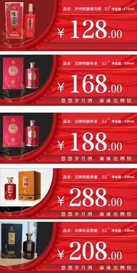 金品沱牌酒价格签