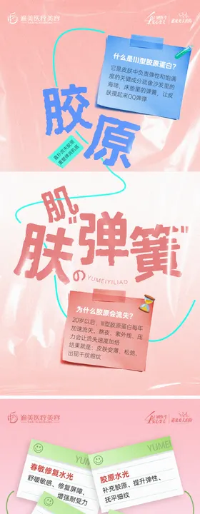 医美科普海报