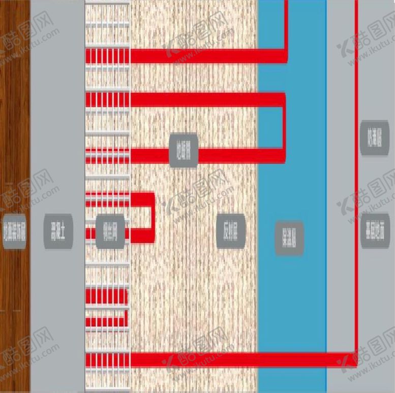 编号：47586310270712574198【酷图网】源文件下载-壁挂炉盘管图
