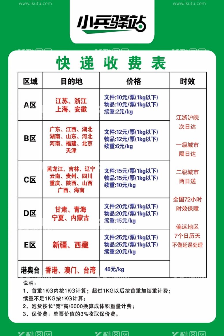 编号：64305710010832386293【酷图网】源文件下载-快递收费表