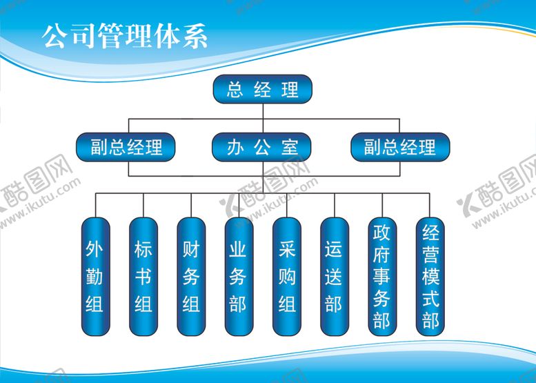 编号：96267102231938234644【酷图网】源文件下载-公司管理体系