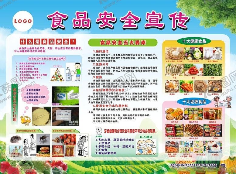 编号：96107002231912551706【酷图网】源文件下载-幼儿园食品安全十大健康食品