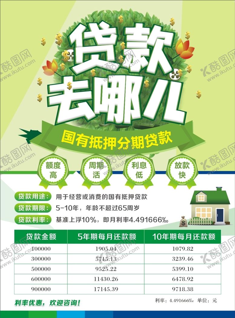 编号：69511001231618243006【酷图网】源文件下载-贷款单页