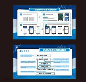 职业技术学校缴费流程展板