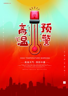 地产朋友圈大雨预警简约海报