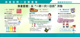 健康教育宣传栏
