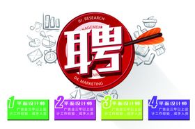 招聘展架单页单位公司