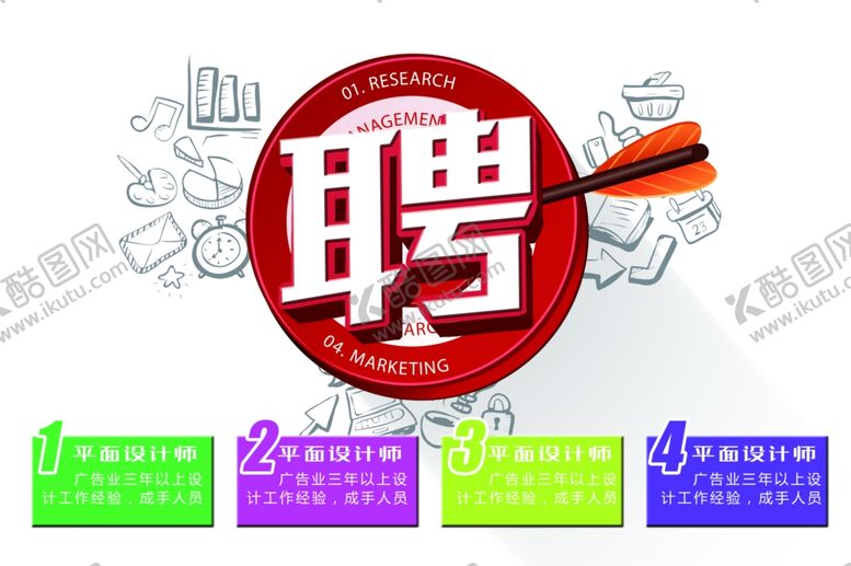 编号：75502207040535008028【酷图网】源文件下载-招聘