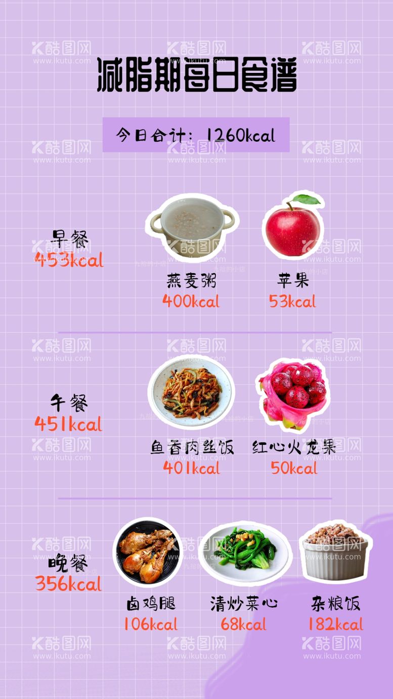 编号：79030611250841564004【酷图网】源文件下载-减脂期食谱