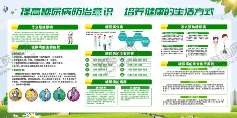 编号：58199604300959124131【酷图网】源文件下载-糖尿病日