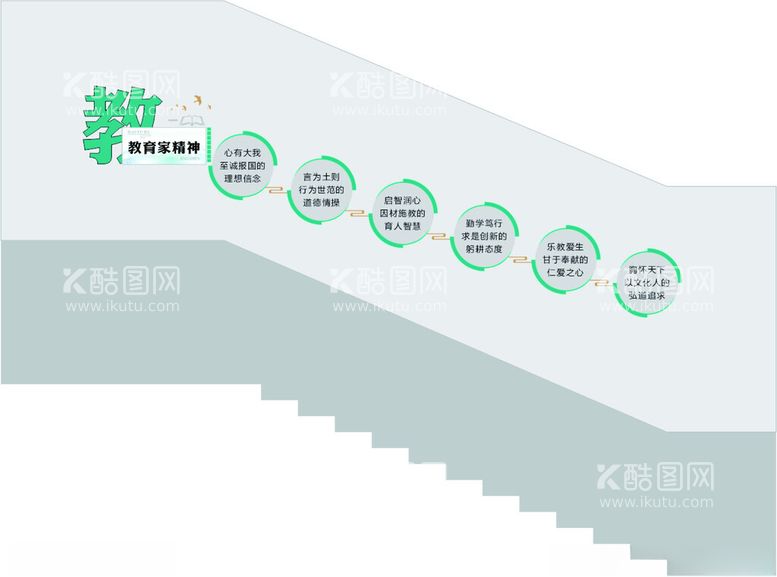 编号：48147712161250158525【酷图网】源文件下载-教育楼梯文化墙