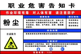 危害告知卡