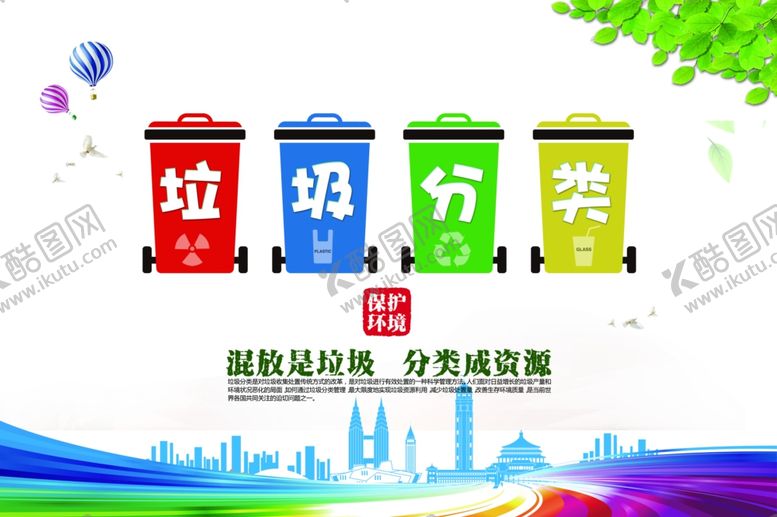 编号：99056809280401071819【酷图网】源文件下载-垃圾分类图片