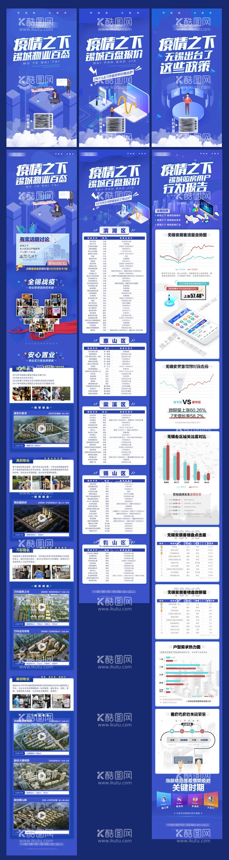 编号：51528711272240066645【酷图网】源文件下载-物业数据长图（TIF用PS打开）