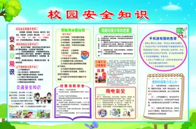 校园安全知识宣传海报