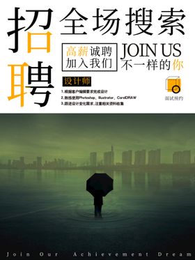 招聘诚英才创意诚精英