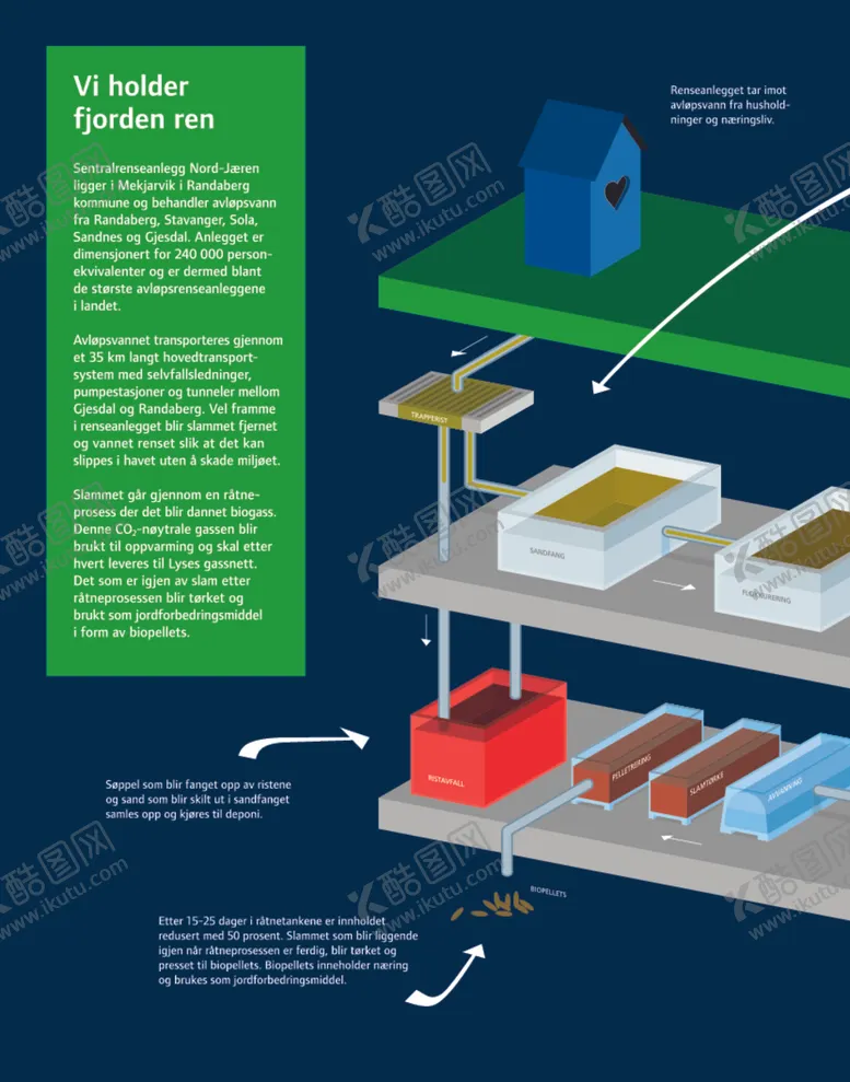 编号：55985209261731466358【酷图网】源文件下载-画册封面海报模板