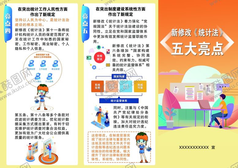 编号：35406401050046572927【酷图网】源文件下载-新修改统计五大亮点折页