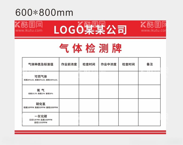 编号：38942312200918592501【酷图网】源文件下载-气体检测牌