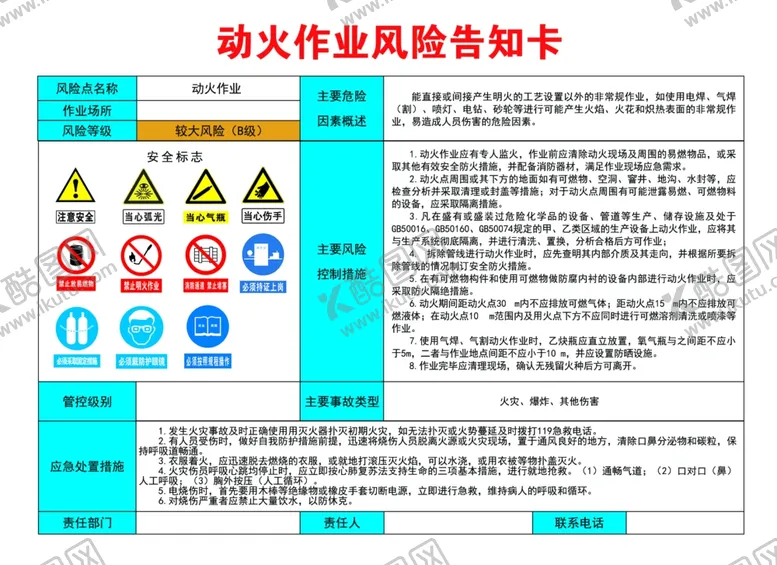 编号：48309705110218387205【酷图网】源文件下载-动火作业风险告知卡
