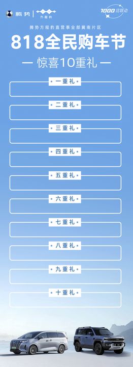 十重礼团购汽车车展汽车海报汽车博览会