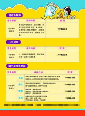 社区居民安全知识单页背面