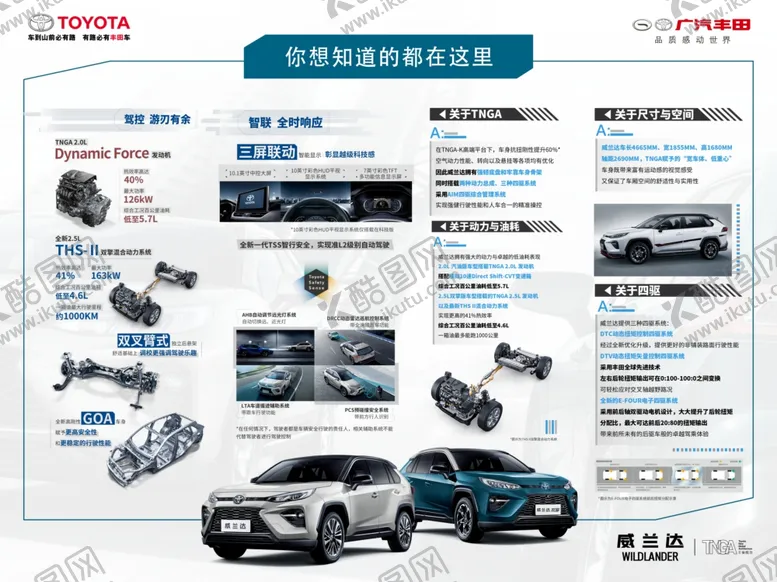 编号：64659709101042143932【酷图网】源文件下载-威兰达详细介绍展板