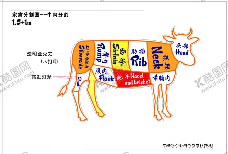编号：17697107010422179033【酷图网】源文件下载-牛肉分割图