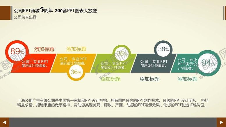 编号：74394501311243299063【酷图网】源文件下载-商务图表