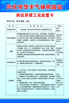 气体供应站安全方针目标