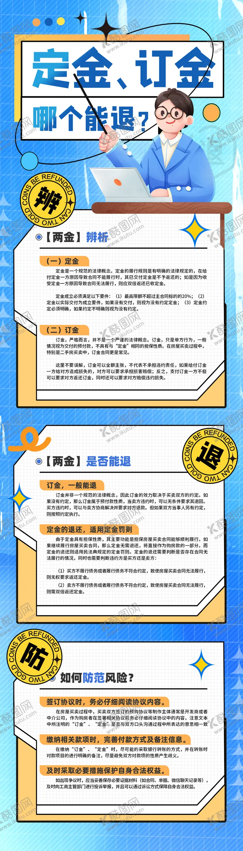 编号：95403812051748088173【酷图网】源文件下载-定金订金那个能退科普海报