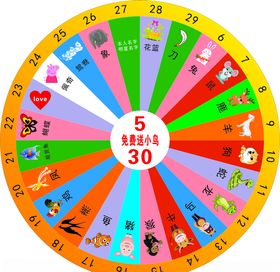 转盘