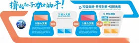 企业文化墙