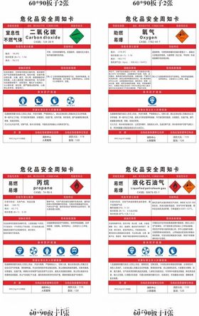 安全生产危险品周知卡