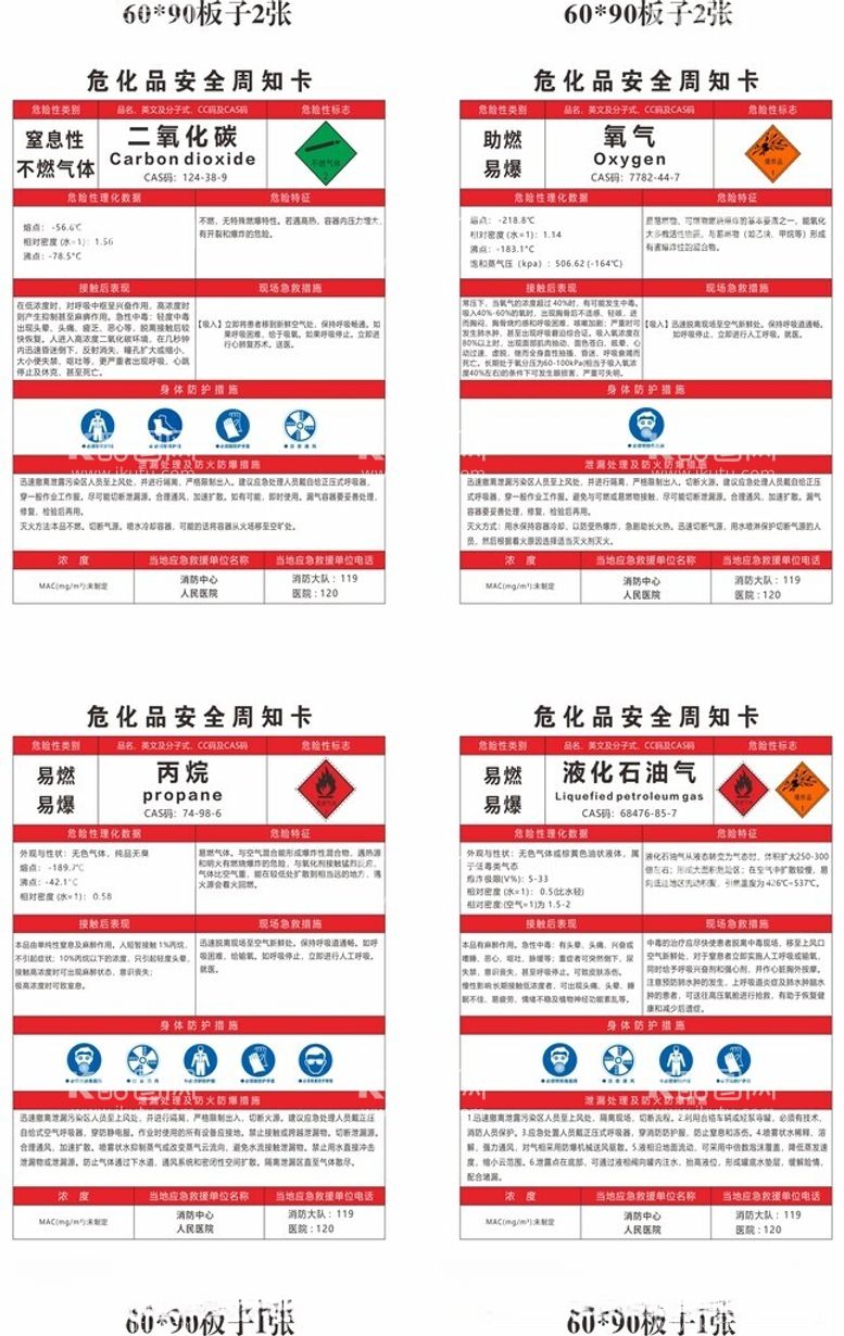 编号：97307912110522378616【酷图网】源文件下载-安全生产危险品周知卡