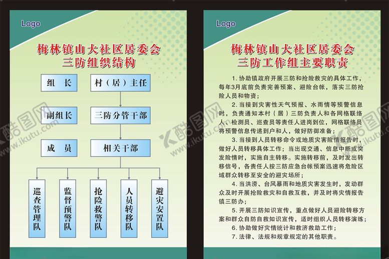 编号：32453107131128275872【酷图网】源文件下载-三防工作制度组织架构制度
