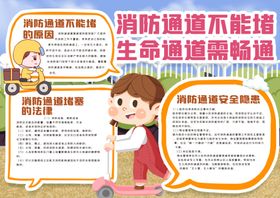消防小报