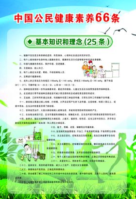 中国公民健康素养66条
