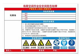 有限空间安全风险告知