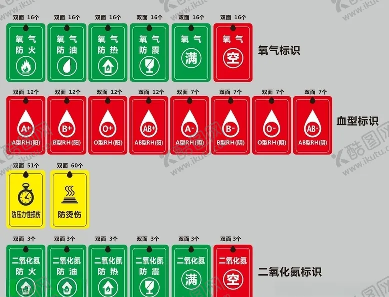 编号：41927707010500043608【酷图网】源文件下载-四防标识