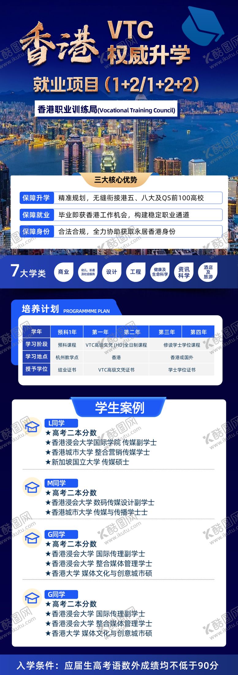 编号：65555212050818021273【酷图网】源文件下载-香港就业项目招生海报