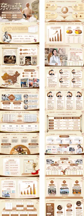 中医药中国风创业比赛答辩PPT